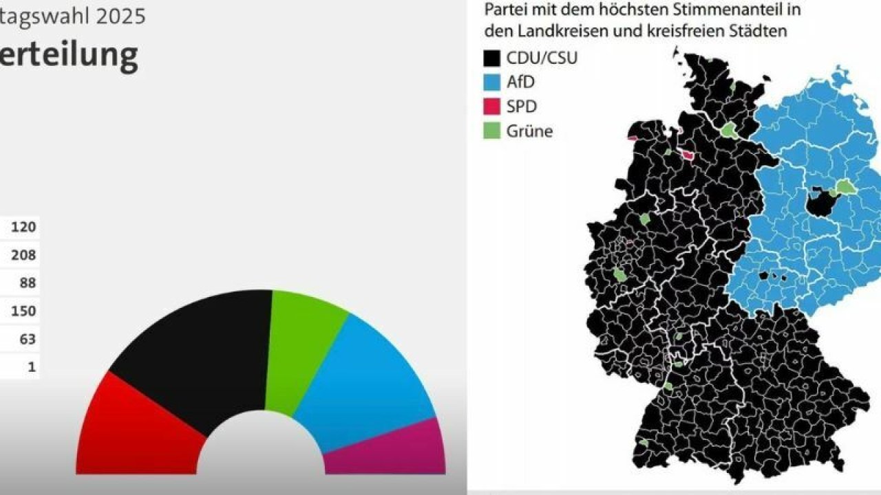 Almanya'da hükümeti kurmak için merkez sağ ve merkez sol partilerin koalisyon yapacağı öngörülüyor