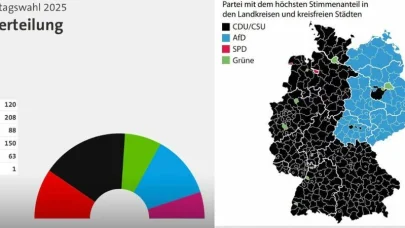 Almanya'da hükümeti kurmak için merkez sağ ve merkez sol partilerin koalisyon yapacağı öngörülüyor