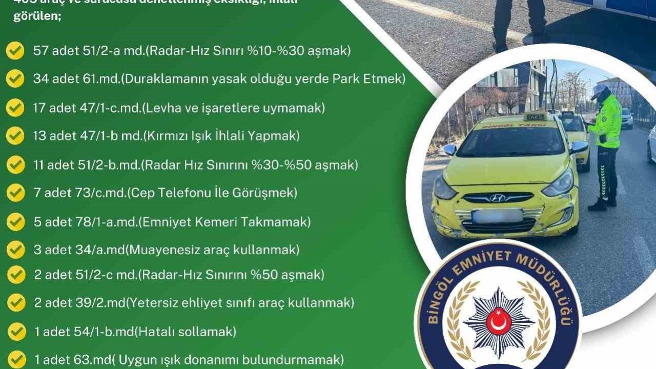 Bingöl’de kurallara uymayan sürücülere ceza