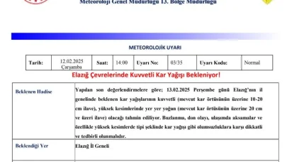 Meteorolojiden Elazığ için kuvvetli kar uyarısı