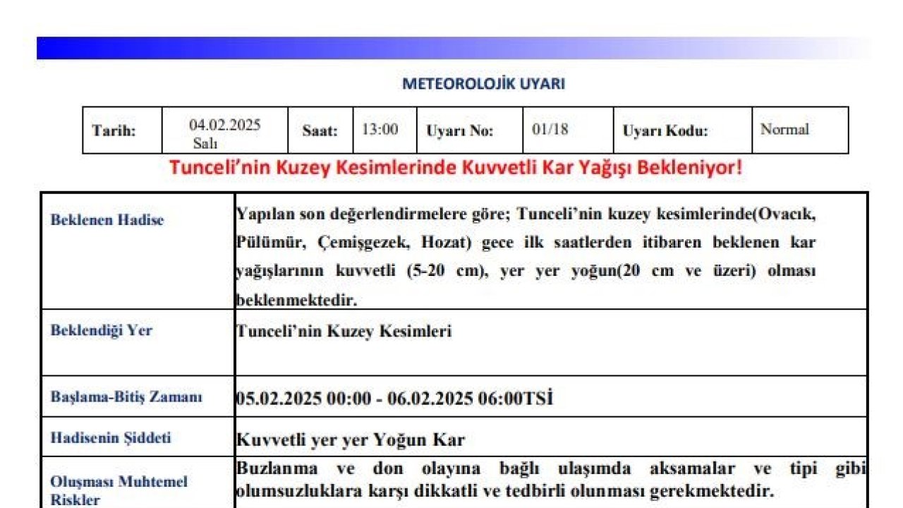 Meteoroloji’nden Tunceli için kuvvetli kar yağışı uyarısı