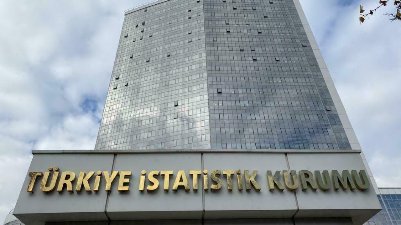 TÜİK’in verilerine göre, Ticaret Satış Hacim Endeksi yıllık yüzde 8,2 arttı