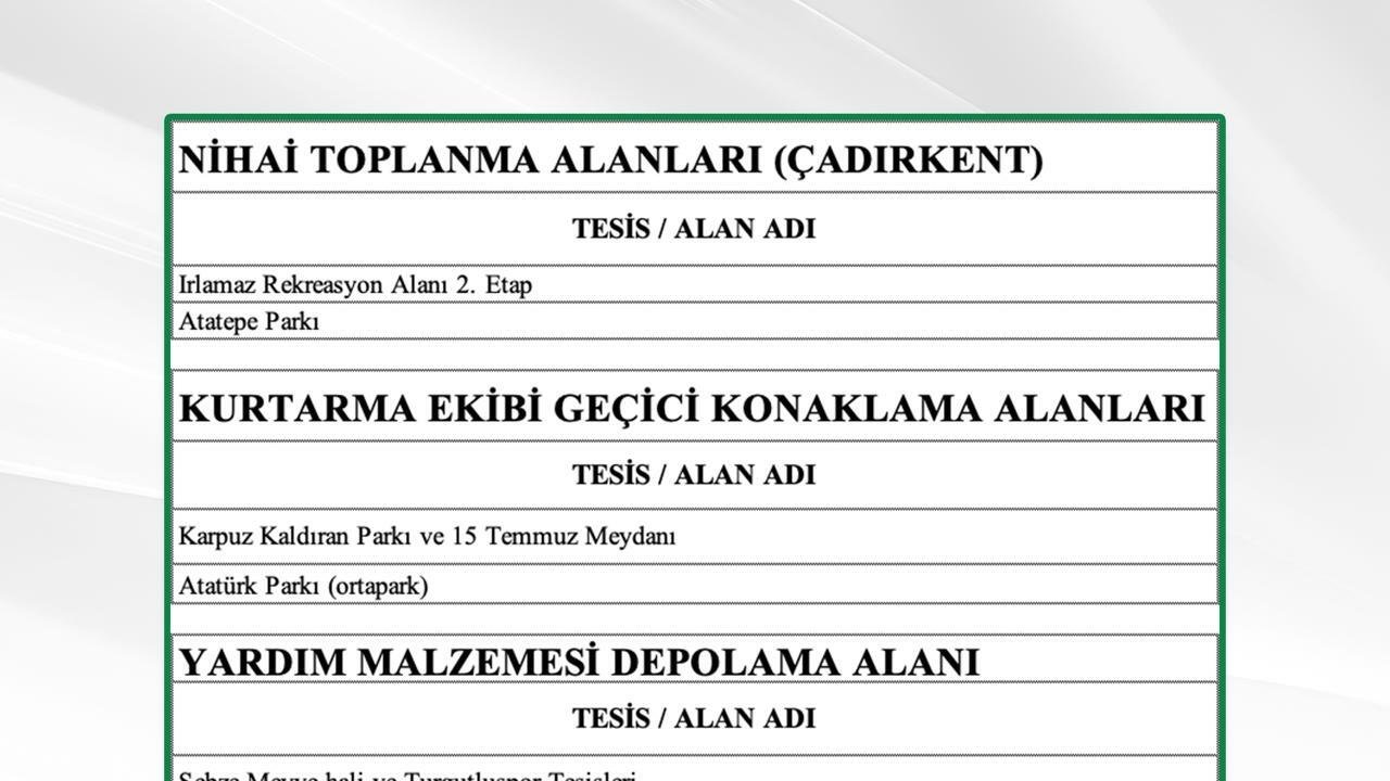 Turgutlu Belediyesi'nden vatandaşlara 6 Şubat Depremleri hatırlatması