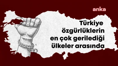 Türkiye dünyada özgürlüklerin en fazla gerilediği ilk 10 ülke arasında