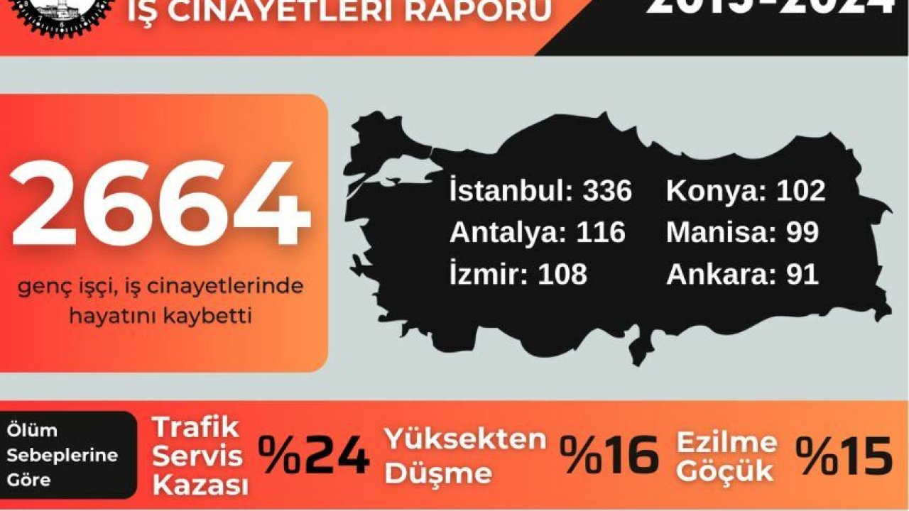 İSİG Meclisi'nden Hatay'da ölen çocuk işçiler için açıklama: Eğitim parasız olacak, mesleki eğitim yeniden yapılandırılacak