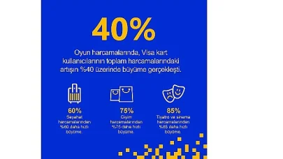 Visa verilerine göre 'gaming' Avrupa'da yükselişte 